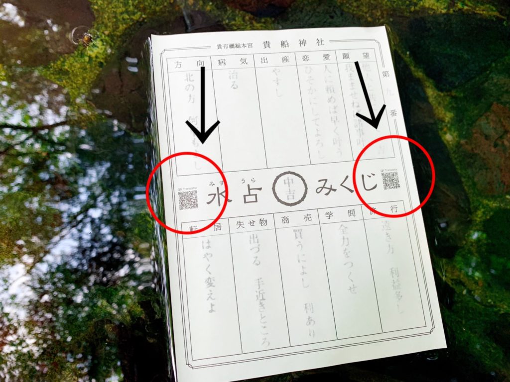 貴船神社　水占い　水占みくじ　QRコード　翻訳
